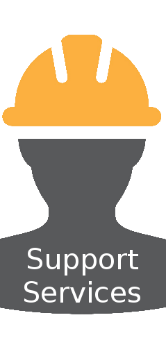 Support-Services